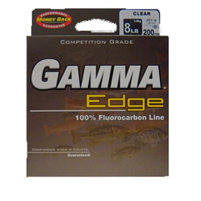 Gamma edge