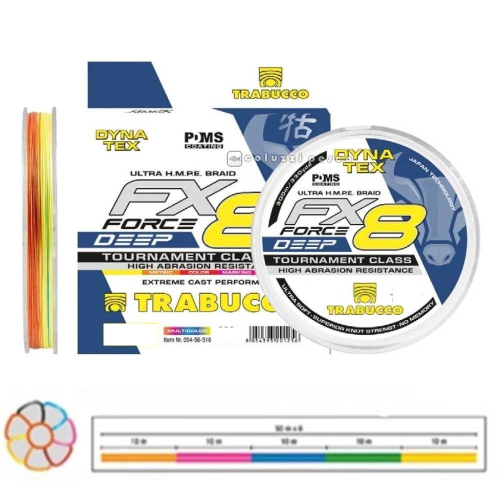 Filo Trecciato Trabucco Dynatex FX8 DEEP 2000MT-0.37 79LB Multicolor