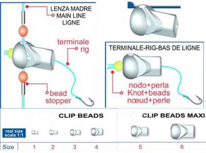 Clip  beads 