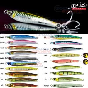 Jugulo casting jig