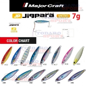 Major craft jig para micro 