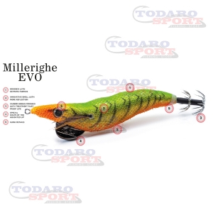 Molix millerighe evo egi