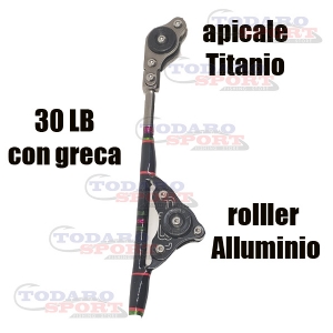 Ab1 roller