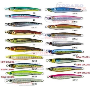 Jugulo casting jig