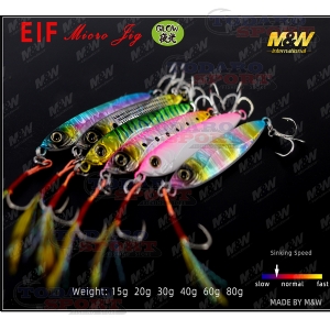 M&w international elf micro jig