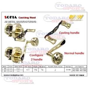 M&w international sofia casting reel