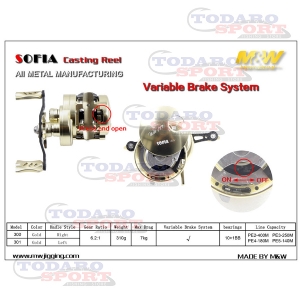 M&w international sofia casting reel