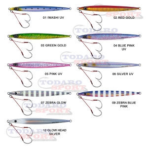 Major craft crossride jig