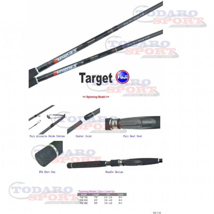 Expert graphite target rod