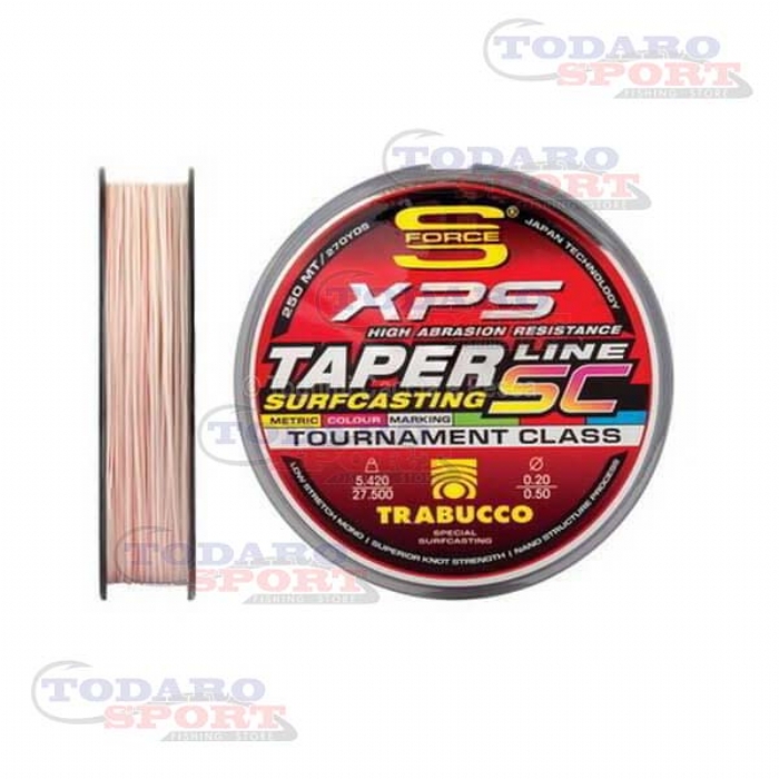 Trabucco xps tapered sc