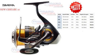 Miglior Prezzo Online Daiwa Certate 16